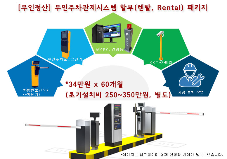 무인주차장요금정산관제시스템 차량번호인식기 주차차단기 설치비용가격견적 할부렌탈임대 할부렌탈임대 60개월 할부가격서비스 Rental 패키지 월400,000 무인정산주차관제시스템 할부렌탈패키지 월25만원 Rental Service Price 가성비가격제공 월350,000원 월210,000원 Rental Service Price 60개월 할부 임대가격제공 부산광역시,울산광역시,경상남도,대구광역시,경상북도, 부산시 김해시 창원마산시 수원시 성남시 의정부시 안양시 부천시 광명시 평택시 동두천시 안산시 고양시 과천시 남양주시 오산시 시흥시 군포시 의왕시 용인시 파주시 이천시 안성시 김포시